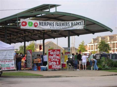 Find great deals and sell your items for free. . Marketplace memphis tn